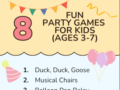 Fun Party Games for Kids (Ages 3-7)